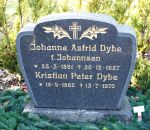 Kristian Peter Dybe.JPG